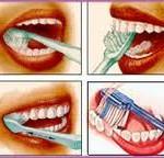 Diş Fırçalama Tekniği
